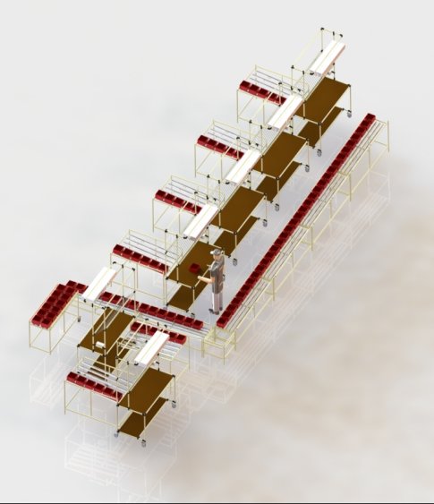 Nell'immagine: Isola di lavoro con quattro postazioni mobili in linea per il controllo materiale e due postazioni fuori linea. Rulliera di collegamento postazioni per l'approvigionamento materiale.